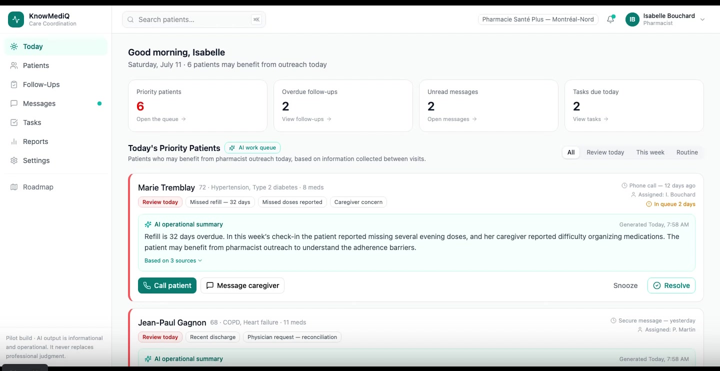 KnowMediQ priority patient overview using fictional demo data